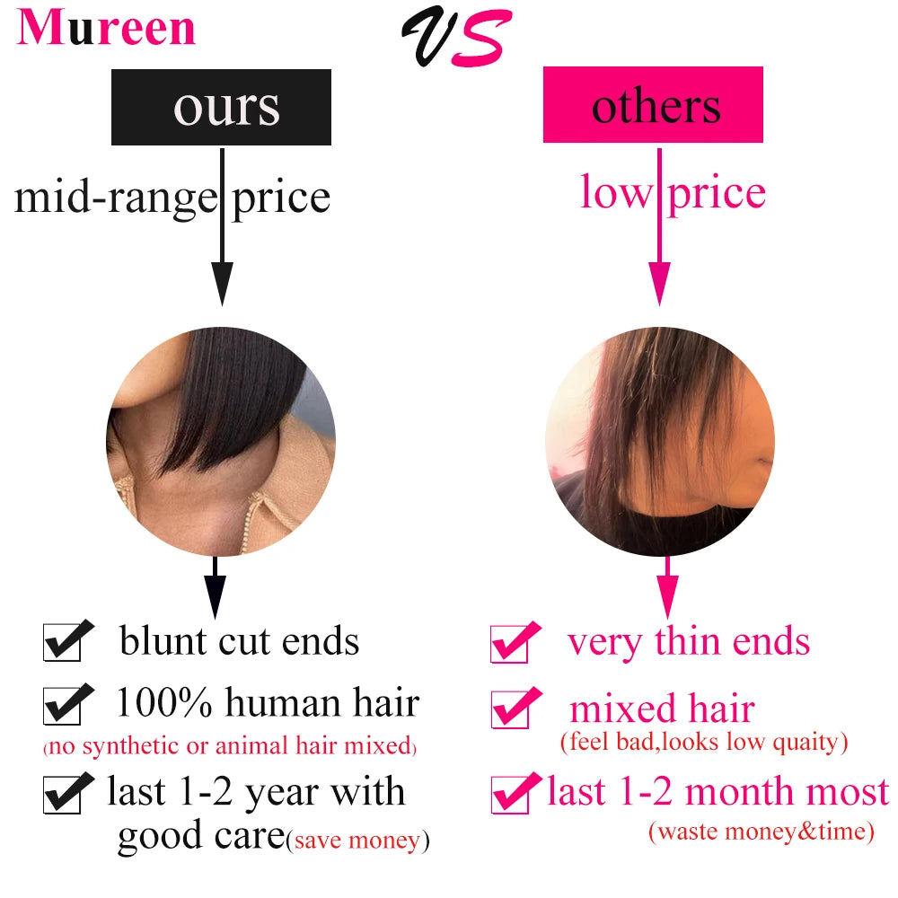 250% Density Bob Wig Human Hair 13x4 HD Lace Front Wigs Human Hair Glueless Straight Lace Frontal Human Hair Wigs for Women